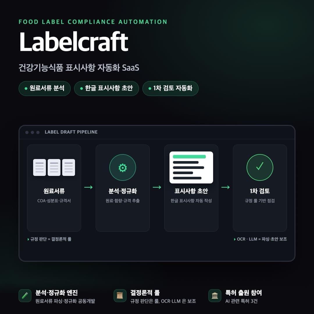 Labelcraft 건강기능식품 표시사항 자동화 SaaS