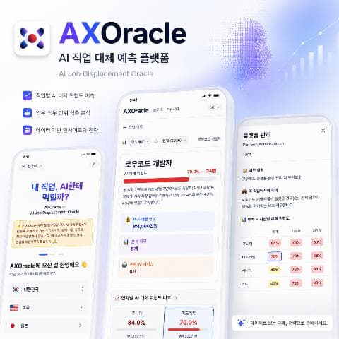 AXOracle (액소라클)