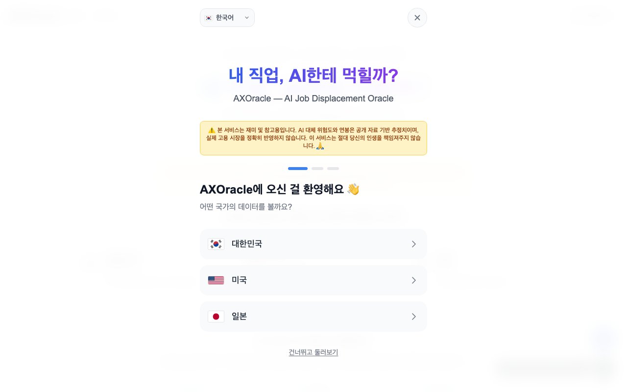 AXOracle service preview